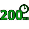 200ms