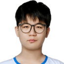 xiao7