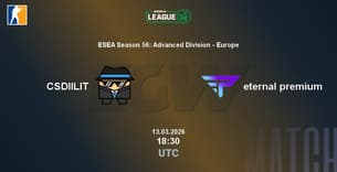 CSDIILIT VS eternal premium