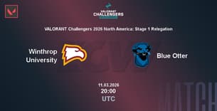 Winthrop University VS Blue Otter