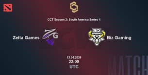 Zetta Games VS Biz Gaming