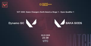 Dynamo GC VS BAKA GODS