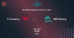 T1 Academy VS MIR Gaming