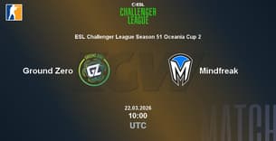 Ground Zero VS Mindfreak