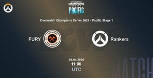 FURY VS Rankers FURY VS Rankers