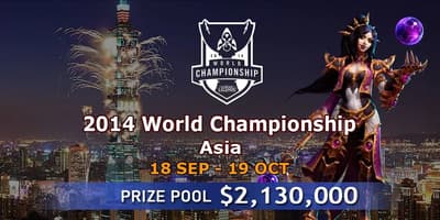 2014 World Championship 2014 World Championship