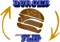 Burgerflip (LoL)
