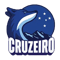 Cruzeiro Esports (VALORANT)