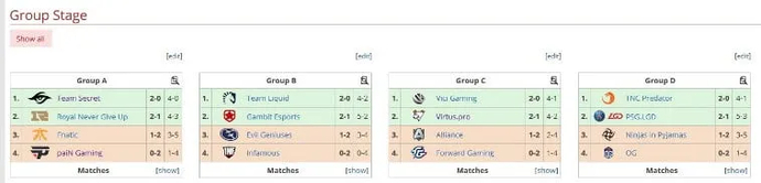 Site liquipedia.net - navegador no mundo dos eSports. Foto 4