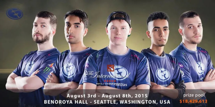 De internationella Dota 2-turneringarna: historia, fakta, vinnare. Foto 5