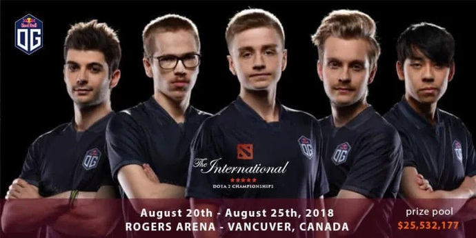 De internationella Dota 2-turneringarna: historia, fakta, vinnare. Foto 8