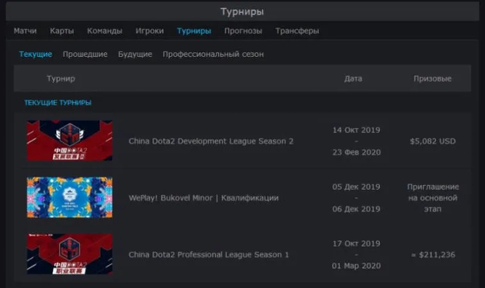 Dota2.ru est un portail pour les fans d'esports. Photo 4