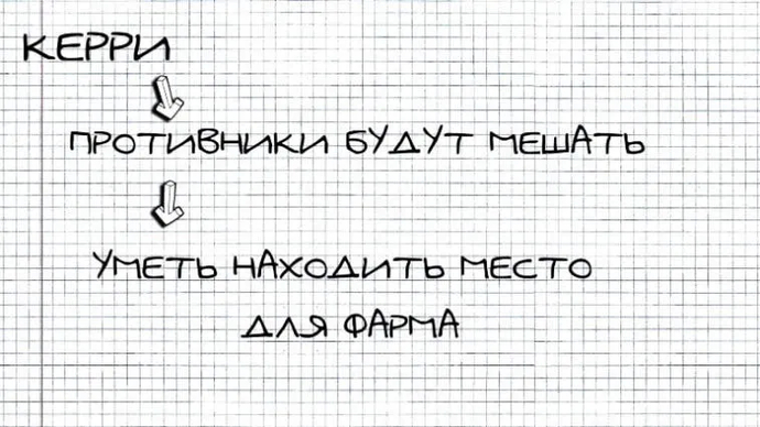 Dota'nın temel kavramları 2. Dota'da neden roller vardır ve bunlardan ne istenir? Fotoğraf 7