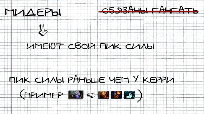 Dota'nın temel kavramları 2. Dota'da neden roller vardır ve bunlardan ne istenir? Fotoğraf 10