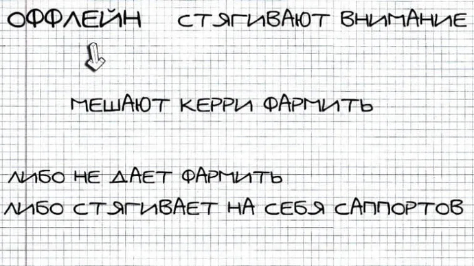 Dota'nın temel kavramları 2. Dota'da neden roller vardır ve bunlardan ne istenir? Fotoğraf 14