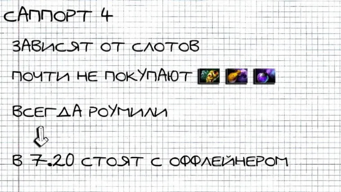 Dota'nın temel kavramları 2. Dota'da neden roller vardır ve bunlardan ne istenir? Fotoğraf 17