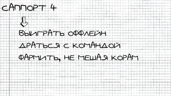 Dota'nın temel kavramları 2. Dota'da neden roller vardır ve bunlardan ne istenir? Fotoğraf 18