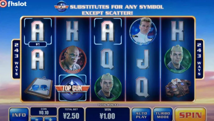 Topp 5 online-slots att spela 2021. Photo 2