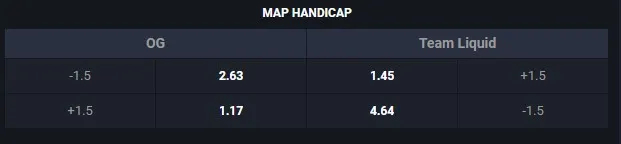 Handicap betting in esports – a detailed guide. Photo 1