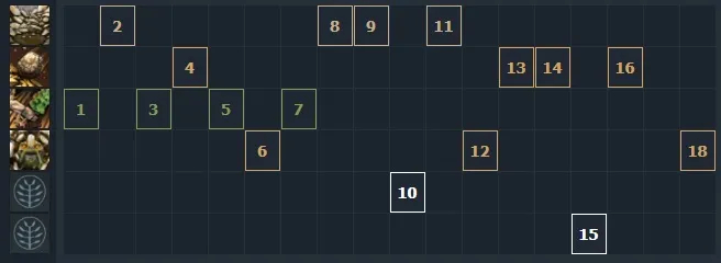 Tiny - The International 2021'deki en popüler taşıma.. Fotoğraf 7