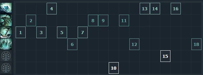 Tidehunter - c En popüler offlaner The International. Photo 5