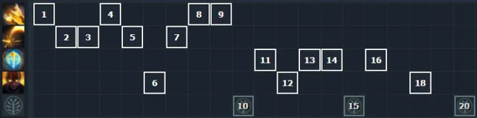 Marci - oyunda yeni kahramanın en iyi nasıl kullanılacağı. Fotoğraf 8