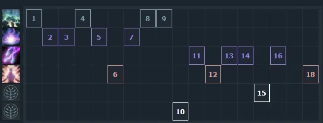 Leshrac metaya döner. Photo 5