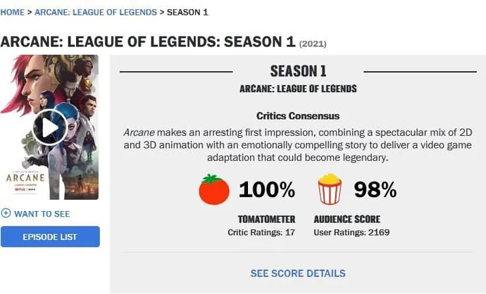 An original adaptation of a video game that does not really need it - we talk about Arcane in League of Legends without spoilers. Photo 1