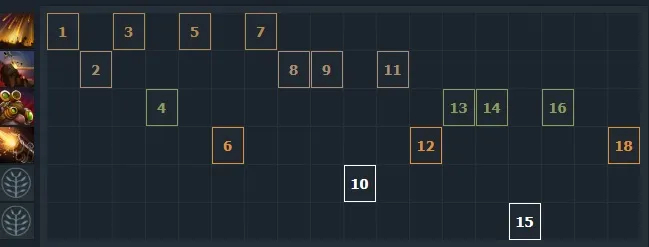 Sniper - yeni başlayanlar için en iyi kahramandır. Sniper'ı taşıma ve destekleme nasıl oynanır. Photo 6