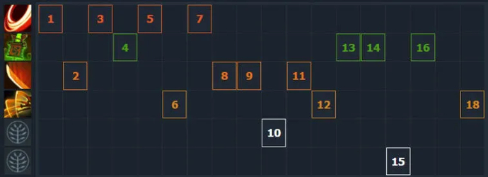 Opas kohteeseen Juggernaut. Photo 6