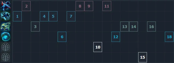 Weaver. Kılavuzu Weaver. desteği nasıl oynanır. Photo 5