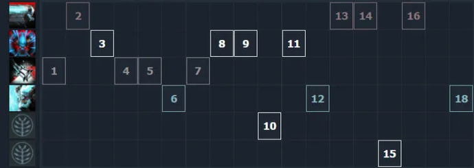 Spirit Breaker Kılavuzu. Fotoğraf 5