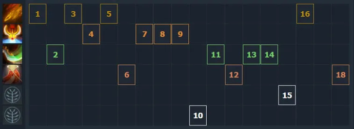 Legion Commander. Çok işlevli çevrimdışı kahraman kılavuzu. Photo 5