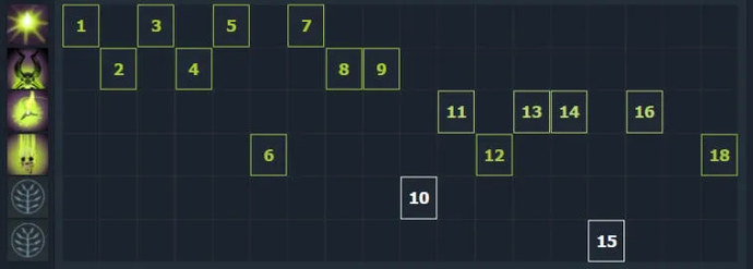 Guia para Pugna 7.31. Photo 5