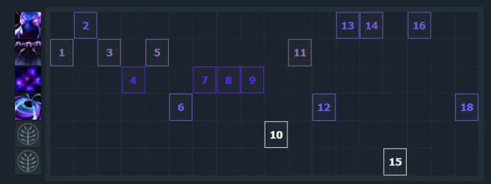 Guia para Enigma 7.31. Um herói que ganha jogos. Foto 5