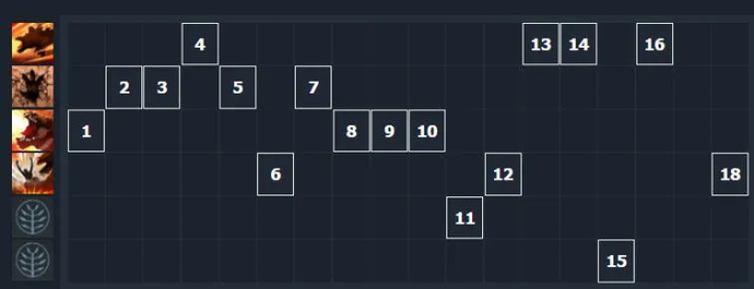 Primal Beast 7.31 Kılavuzu. Dota 2'deki yeni kahraman. Photo 6