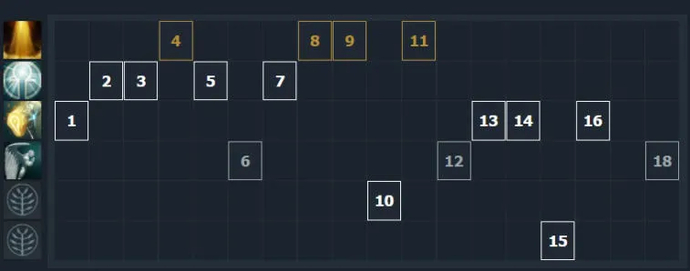 Omniknight 7.31 Kılavuzu. Photo 6