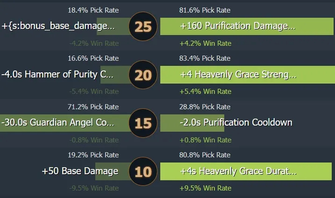 Omniknight 7.31 Kılavuzu. Photo 7