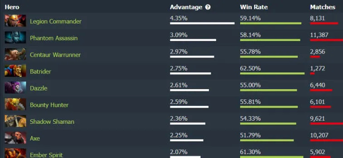 Omniknight 7.31 Kılavuzu. Photo 12