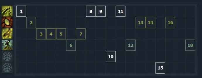Гайд на Treant Protector 7.31. Фото 1