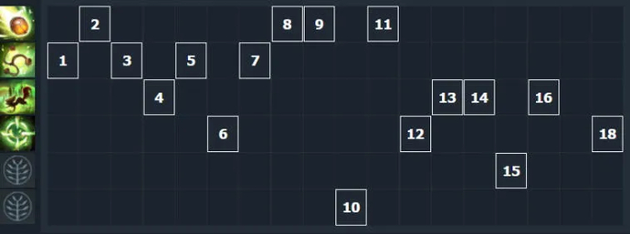 Guia para Hoodwink 7.31. Photo 1