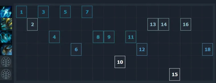 Visage Kılavuzu 7.31. Fotoğraf 1
