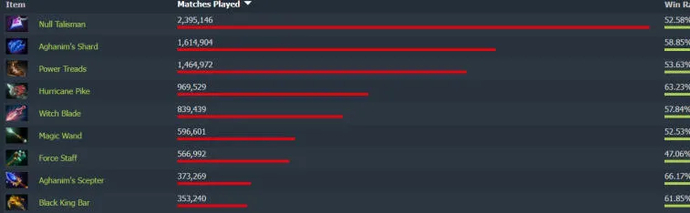 Silencer 7.31 Kılavuzu. Photo 3