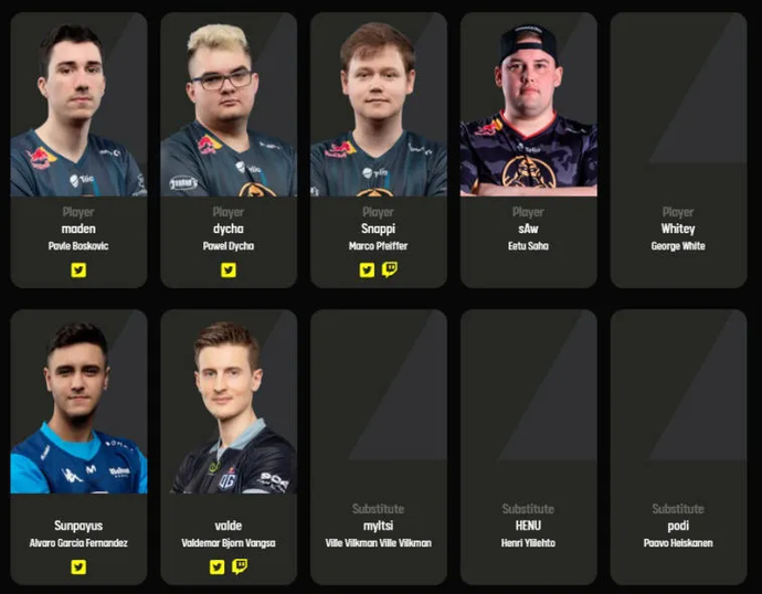 Análise dos participantes do Grupo C na 16ª Temporada da ESL Pro League. Foto 1