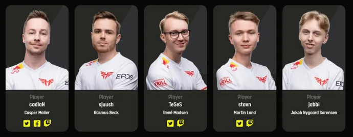 Análise dos participantes do Grupo C na 16ª Temporada da ESL Pro League. Foto 2