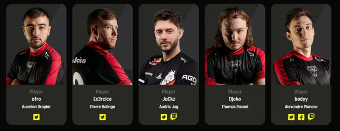 Análise dos participantes do Grupo C na 16ª Temporada da ESL Pro League. Foto 3