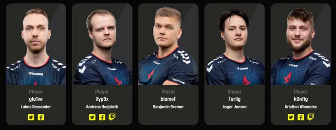 Análise dos participantes do Grupo C na 16ª Temporada da ESL Pro League. Foto 4