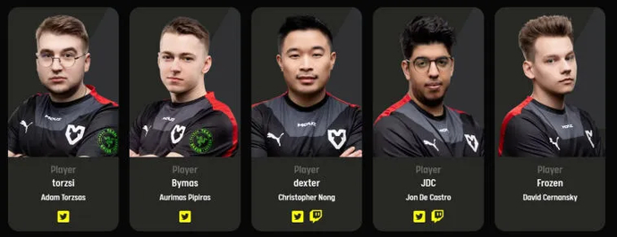 Análise dos participantes do Grupo C na 16ª Temporada da ESL Pro League. Foto 6