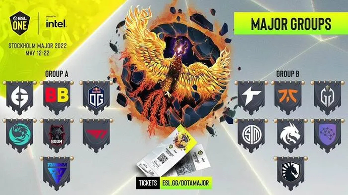 Membros The International 2022: GO. Photo 2