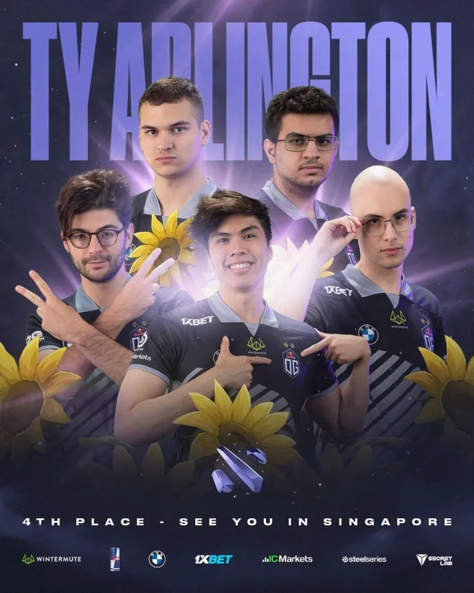 Membros The International 2022: GO. Photo 3